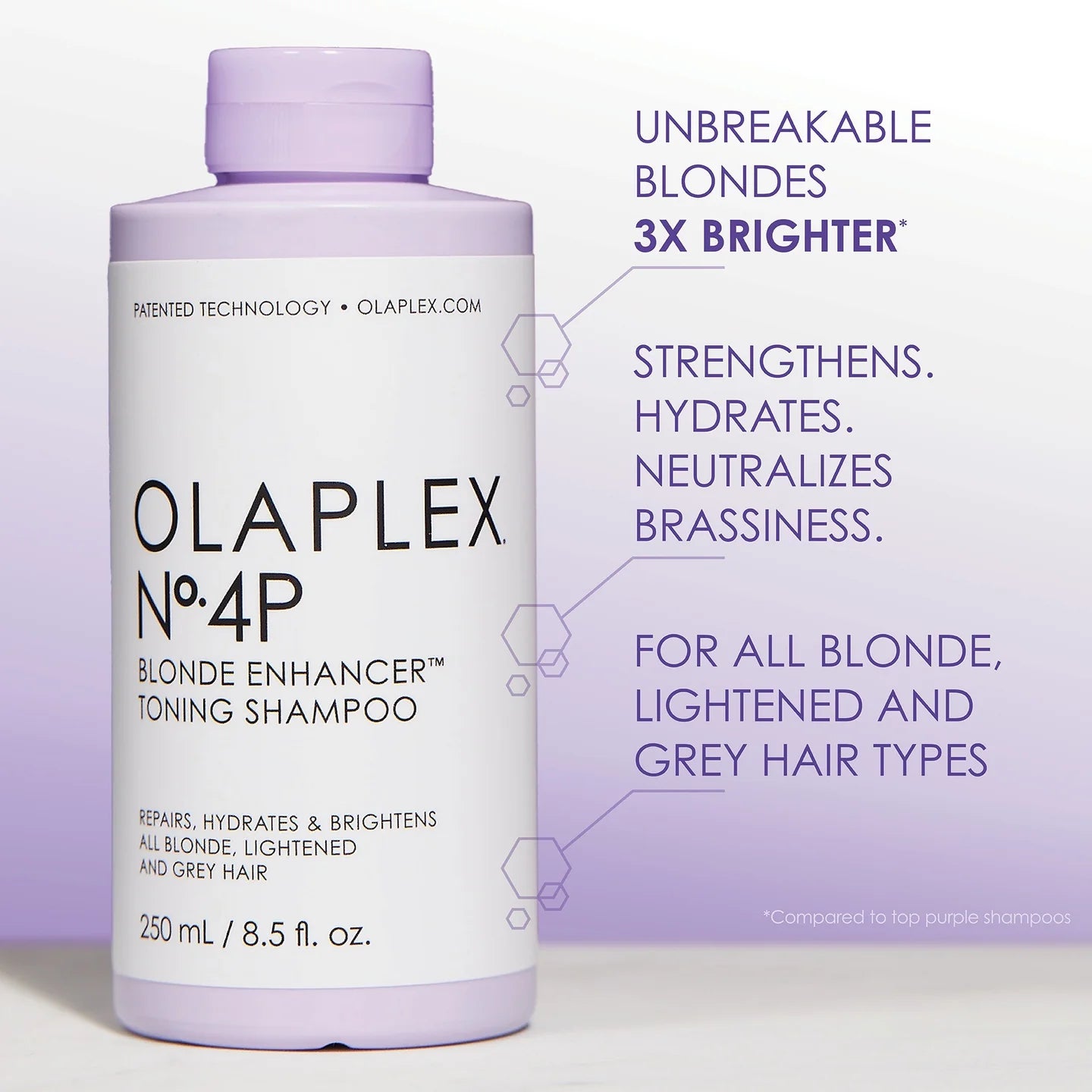 OLAPLEX Nº.4P BLONDE ENHANCER™ TONING SHAMPOO
