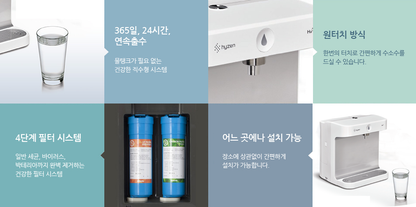 Solco Hyzen Countertop Hydogen Water Purifier EH-7900